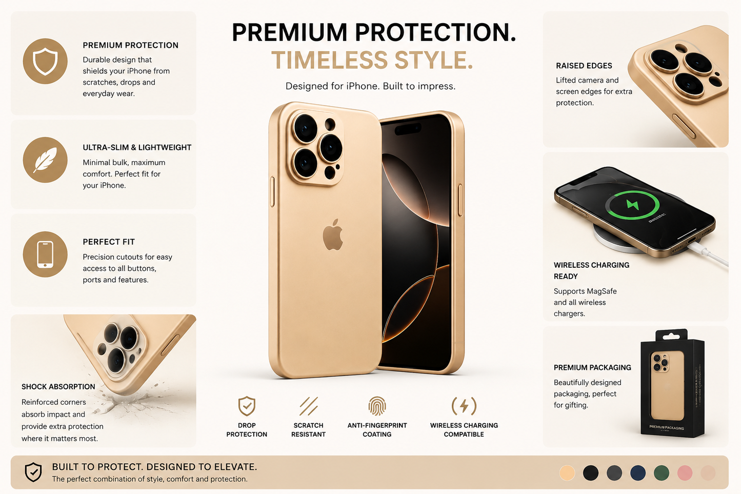 Luxury iPhone Case – Premium Matte Protective Cover
